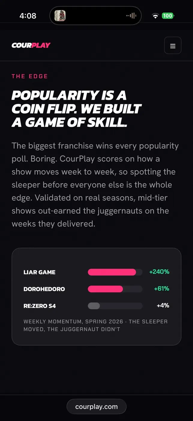 Courplay weekly momentum explanation